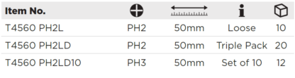 T4560 PHL